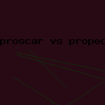 proscar vs propecia